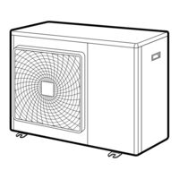 Daikin RKS71FAV1B Manual De Instalación