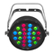 Equipo de Iluminación Chauvet PiX PAR 24 Guía De Referencia Rápida