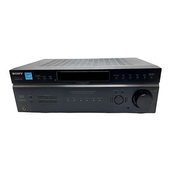 Sony STR-DE597 Guía De Configuración Fácil