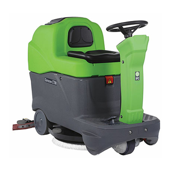 IPC CT80 Guía Rápida Para El Uso