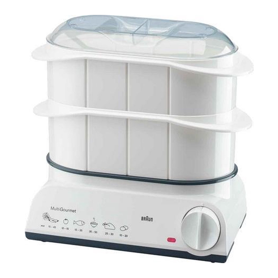 Braun MultiGourmet Manual Del Usuario