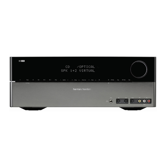 Harman Kardon HK 3490 Manual Del Usuario