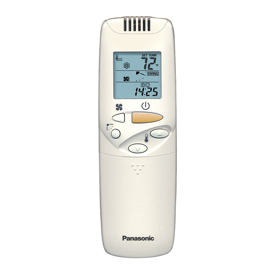 Panasonic CZ-RWSU2N Manual Del Usuario