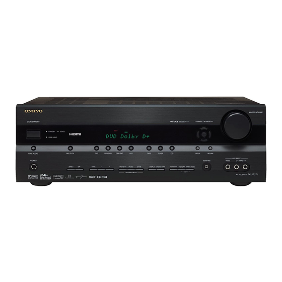 Onkyo TX-SR506 Manual De Instrucciones
