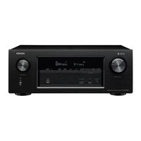 Denon AVR-X3300W Manual Del Usuario