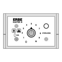 Erbe KAUTER N Instrucciones De Uso