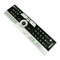 Controles Remotos Medion MD 81035 Manual De Usuario