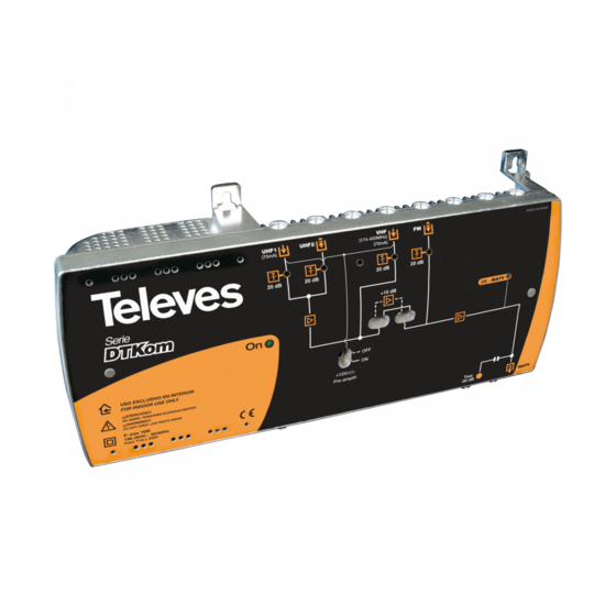 Televes 4509 Manual De Usuario