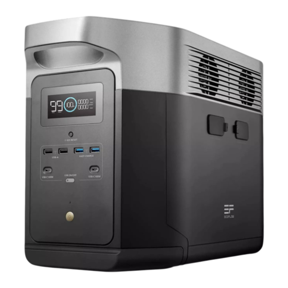 EcoFlow DELTA Max Manual Del Usuario