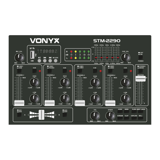 Vonyx STM2290 Manual De Instrucciones