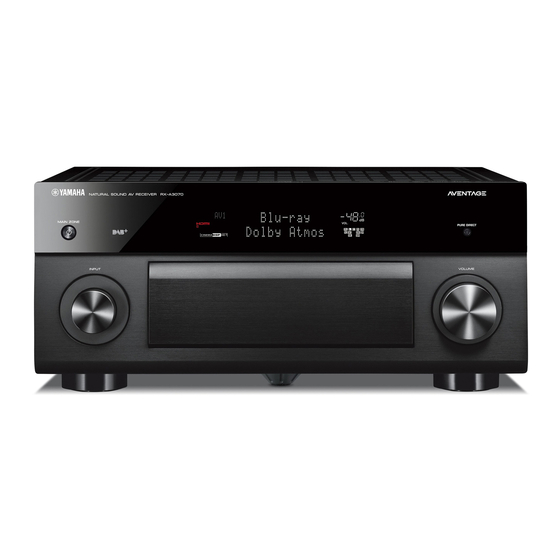 Yamaha RX-A 3070 Guía De Inicio Rápida