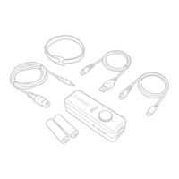 IK IRIG PRO I/O Manual De Instrucciones