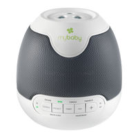 HoMedics MyBaby SoundSpa Lullaby Manual De Instrucciones E Información De Garantía