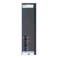Infranor SQC-2i-150/25D Instrucciones De Utilizacion
