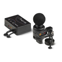 Mo-vis Multi Joystick R-net Manual Del Usuario