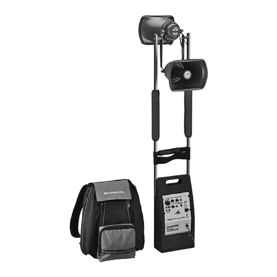 Monacor PAS-250D Manual De Instrucciones