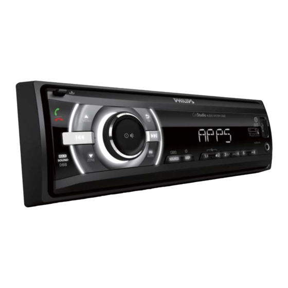 Philips ce162/10 Manual Del Usuario