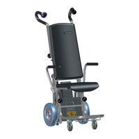 AAT c-max C141 Traducción De Las Instrucciones De Uso Originales