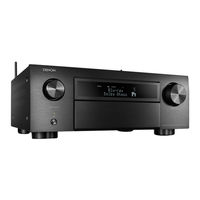 Denon AVR-X6500H Manual Del Usuario