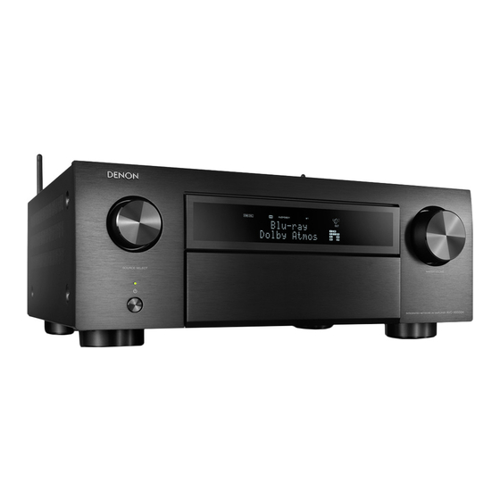 Denon AVR-X6500H Manual Del Usuario