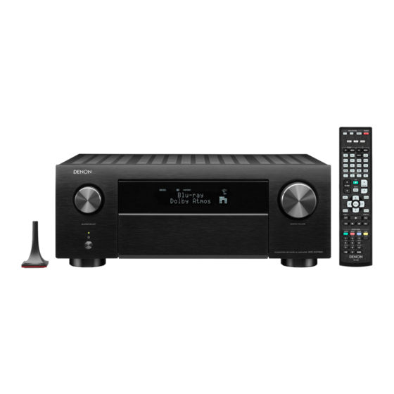 Denon AVC-X4700H Manual Del Usuario