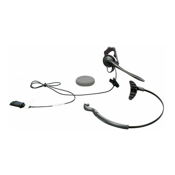 Plantronics DUOSET II Manuales