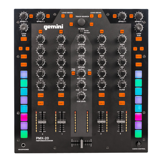 Gemini PMX-20 Manual Del Usuario