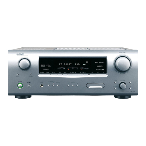 Denon AVR-1508 Manual Del Usuario