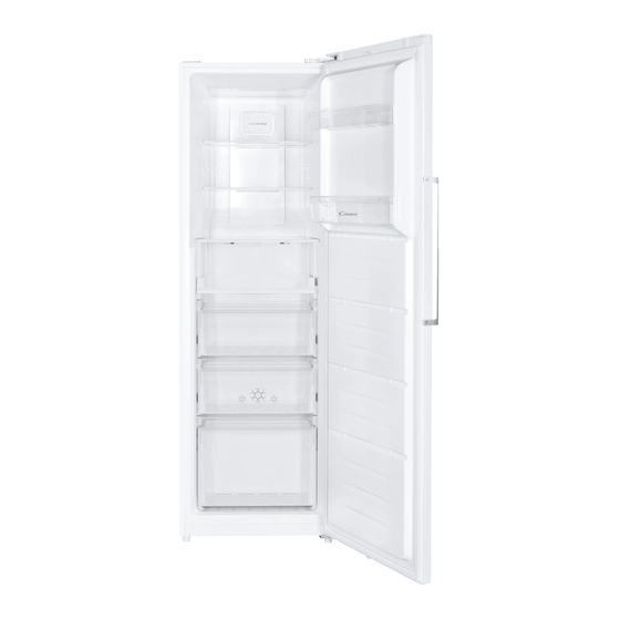 Candy CFF 1854 W Manual De Instrucciones