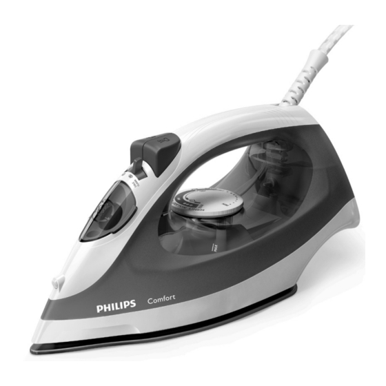 Philips GC1430 Serie Manual Del Usuario