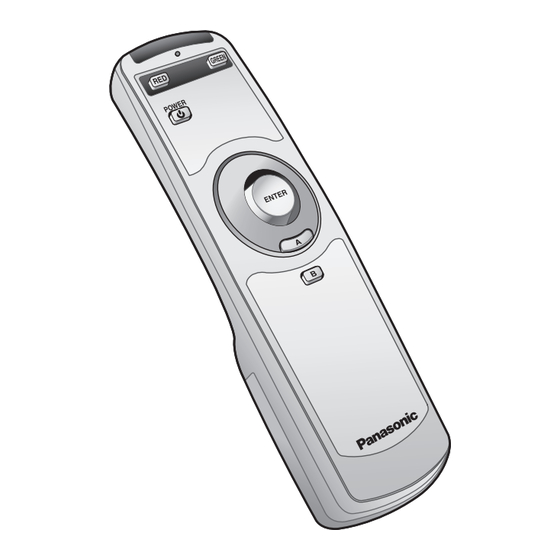 Panasonic TY-FB11DHD Manual De Instrucciones