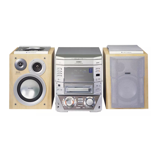 Philips FW-R88 Manual Del Usuario