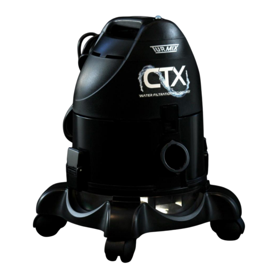 TurMix CTX Manual De Uso