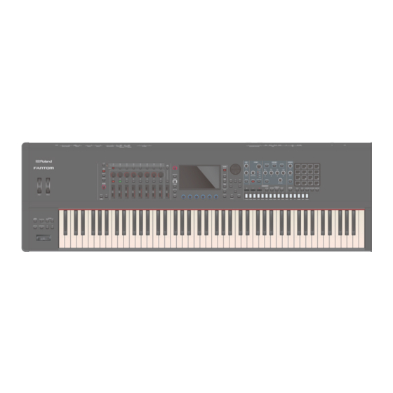 Roland FANTOM 6 Manual De Referencia