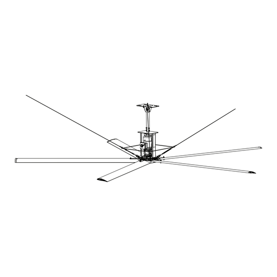 Commercial Electric CE-15 Guía De Uso Y Cuidado