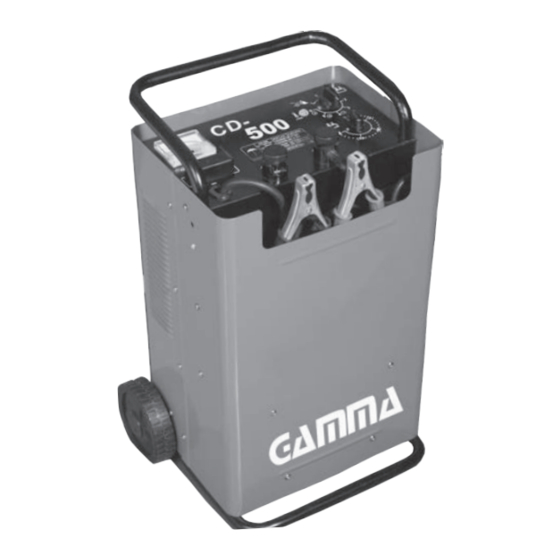 Gamma CD320 Manuales