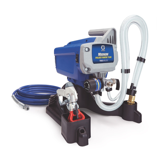 Graco Magnum PROJECT PAINTER PLUS Guía Rápida