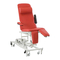 Arjohuntleigh Akron Streamline GP Range Serie