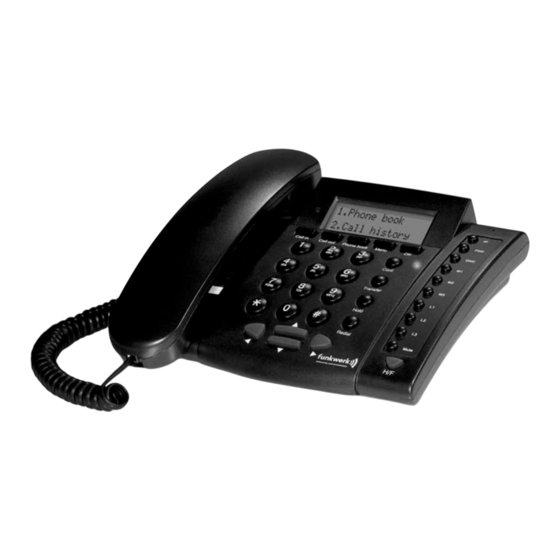 Funkwerk IP-50 Instrucciones De Servicio