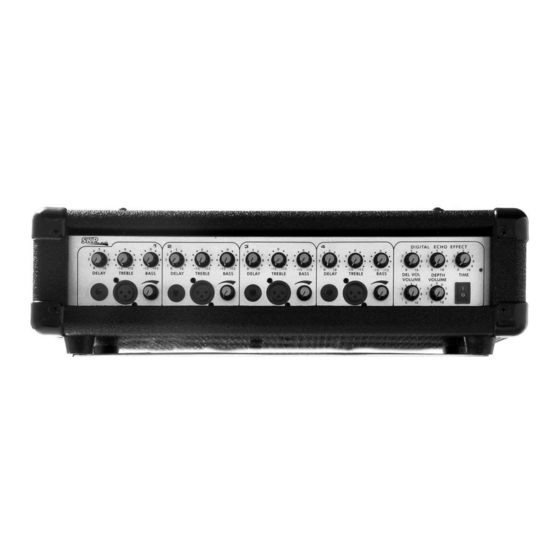 SKP Pro Audio COMBO I Manual De Uso
