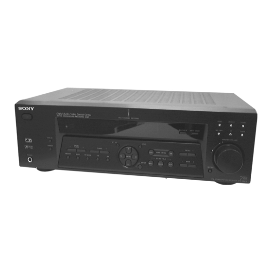 Sony STR-K402 Manual De Instrucciones