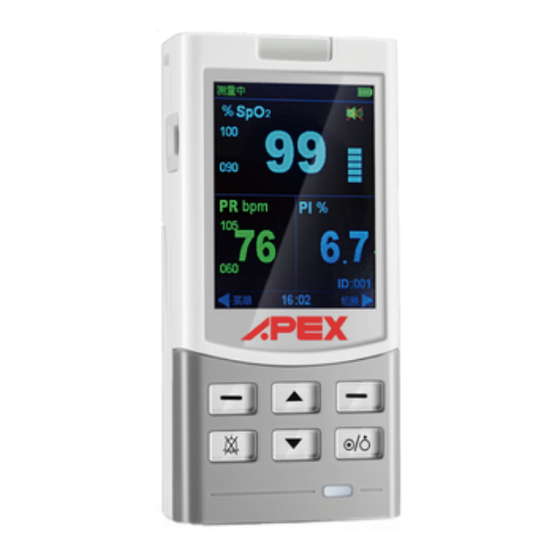 Apex BiPPEX Pro Manual De Instrucciones