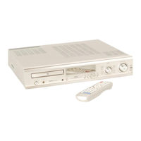 Denon ADV-700 Instrucciones De Operación