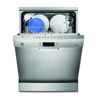 Electrolux ESF6521LOW Manual De Instrucciones