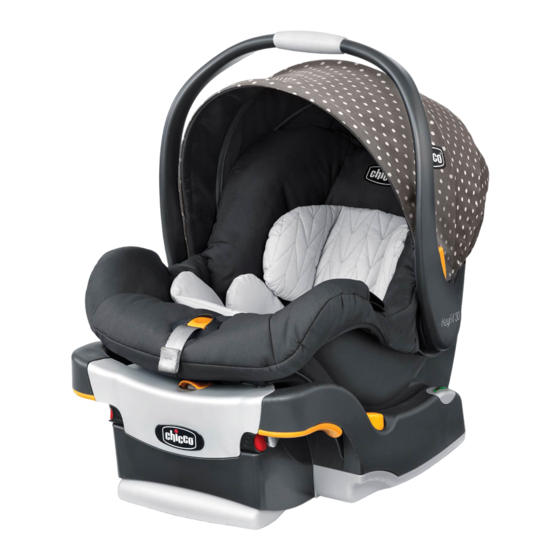 Chicco KeyFit 30 Manual De Instrucciones