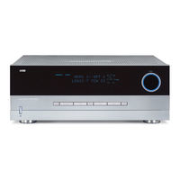 Harman Kardon AVR 645 Manual Del Usuario