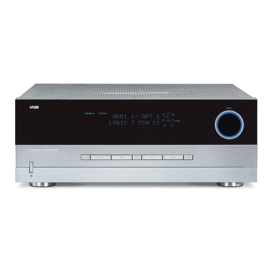 Harman Kardon AVR 645 Manual Del Usuario