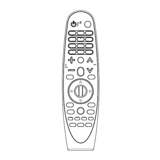 LG AN-MR650A Manual De Instrucciones