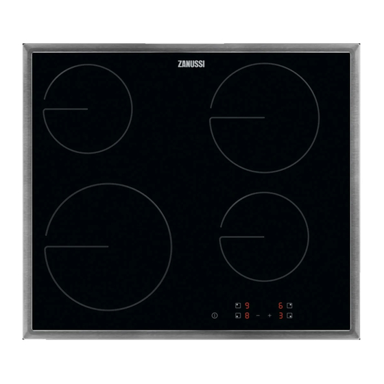 Zanussi ZHRN641X Manual De Instrucciones