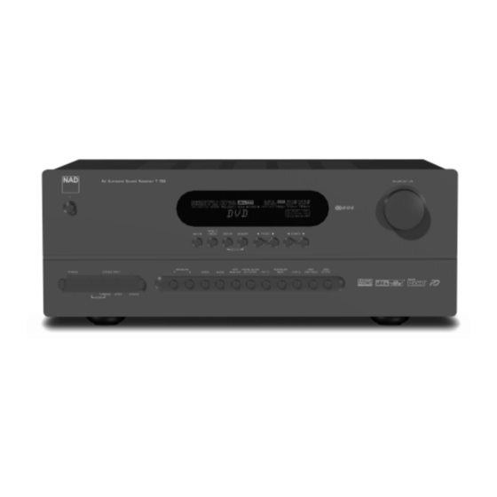 NAD T 763 Manual Del Usuario